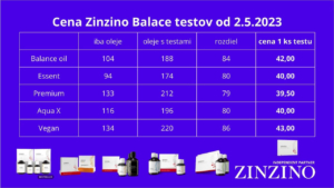 Cena Zinzino balance testu 02_05_23
