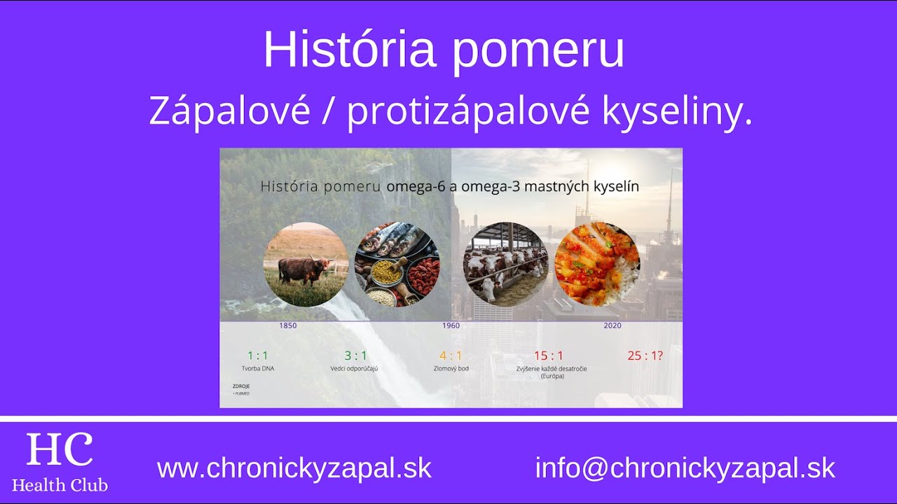 História pomeru zápalových a protizápalových kyselín