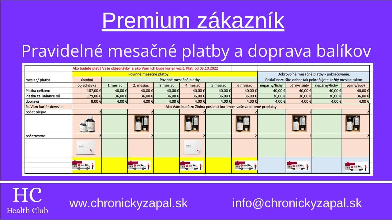 ZINZINO PREMIOVÝ ZÁKAZNIK – PRAVIDELNÉ PLATBY A DOPRAVA BALÍKOV - video